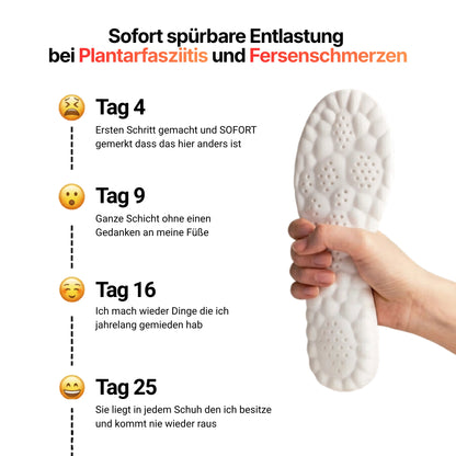 Massage-Einlegesohlen
