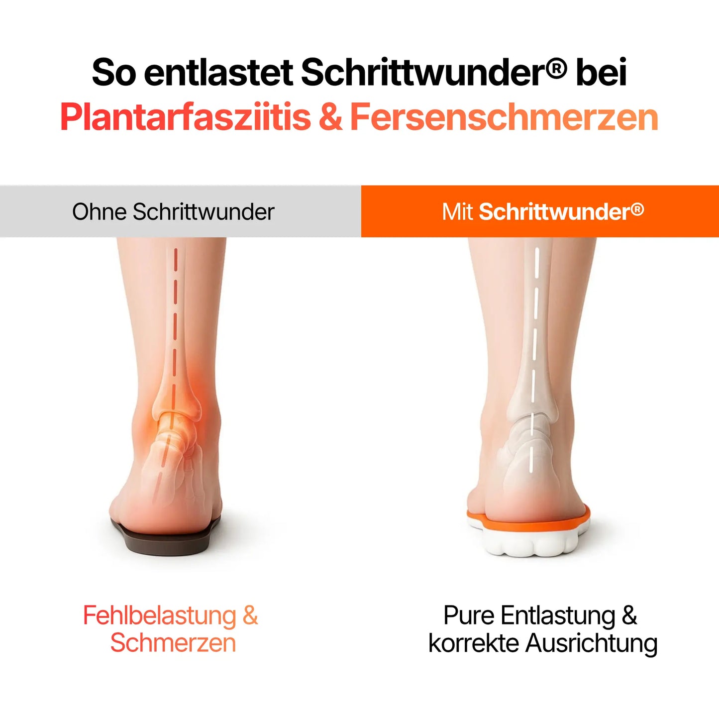 Massage-Einlegesohlen