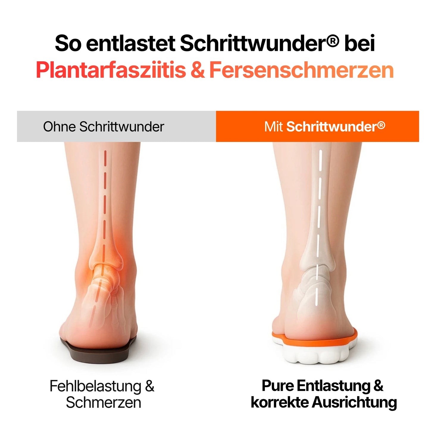 Massage-Einlegesohlen