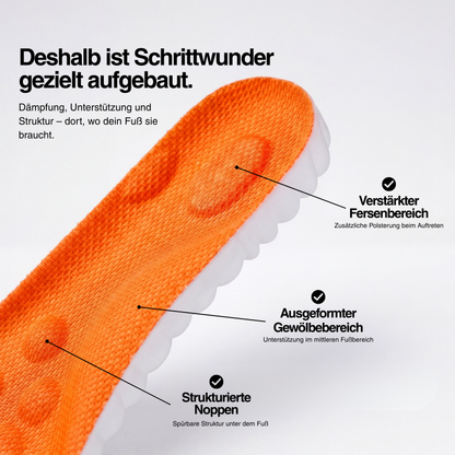 Schrittwunder® Einlegesohlen