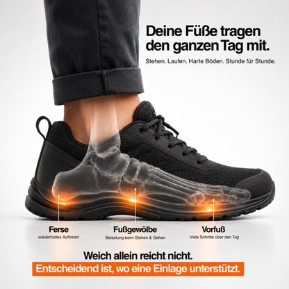 Schrittwunder® Einlegesohlen